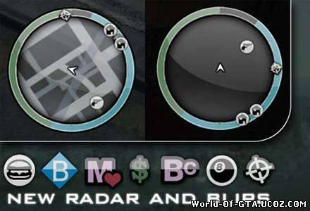 New IV Radar