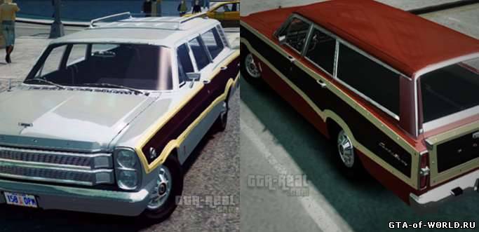 Ford Country Squire